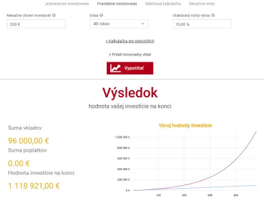 Ako urobiť milión z 200 eur mesačne