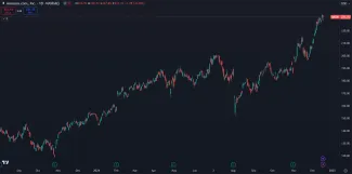 Amazon je jedna z najväčších firiem sveta