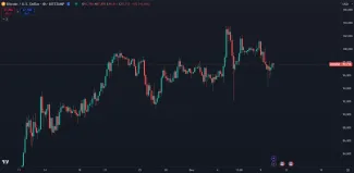 Bitcoin krátkodobo klesol