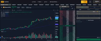 Bitcoin na burze BITmarkets