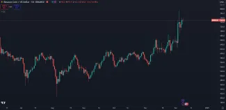 BNB prekonal historické maximum