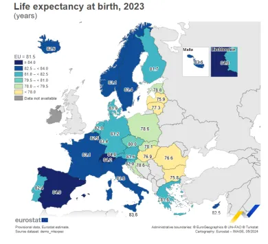 Dĺžka života v EÚ