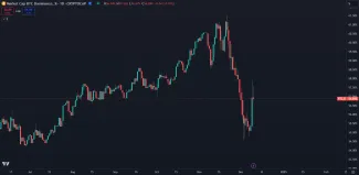 Dominancia Bitcoinu znovu rastie