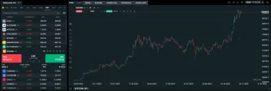 Investovanie do Bitcoinu cez XTB