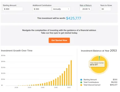 Koľko prinesie 300 eur mesačne za 30 rokov