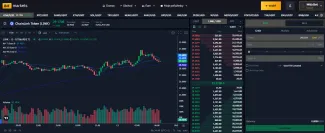 Kryptomena Chainlink na BITmarkets