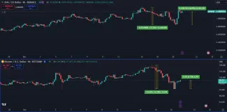 Kryptomena ENA ustála korekciu