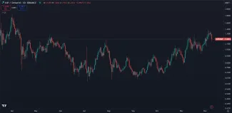 Kryptomena Jupiter a jej trhová cena
