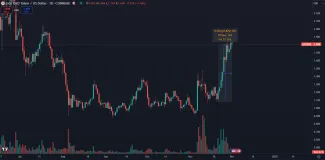 Kryptomena LDO stúpla o 70 %