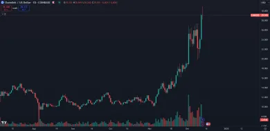 Kryptomena LINK výrazne stúpla