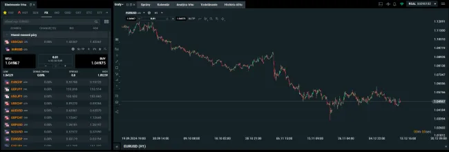 Menové páry na platforme XTB