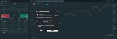 Nákup akciového indexu S&P 500 na XTB