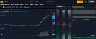 Nákup Cardana na BITmarkets