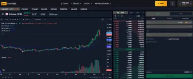 Nákup Uniswap na BITmarkets