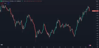 Near protokol je populárna kryptomena