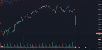 Pád amerických akcií