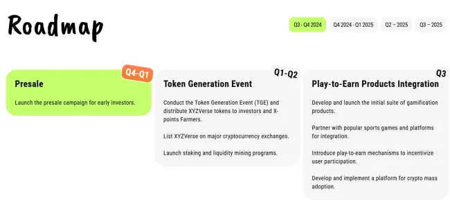 Projekt XYZVerse má veľký úspech