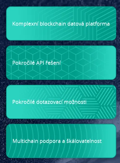 Služby spoločnosti AI DEX Solutions