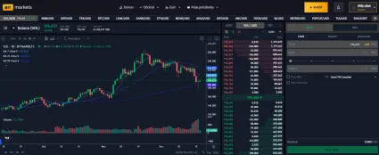 SOL na burze BITmarkets
