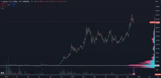 Solana má za sebou vzostup