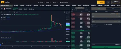 Tron na burze BITmarkets