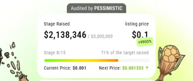 Úspešný predpredaj pokračuje
