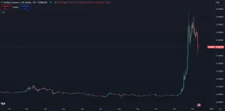 XLM zlomil rekordy ziskovosti