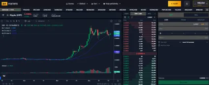 XRP na burze BITmarkets