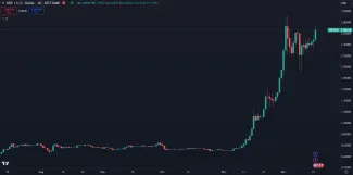 XRP stúpa k novému maximu