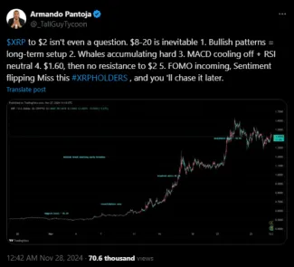 XRP údajne môže dosiahnuť 20 dolárov