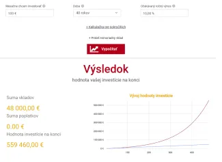 Zložené úročenie na 40 rokov