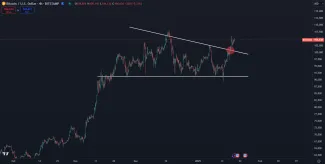 Bitcoin čoskoro prekoná historické maximum