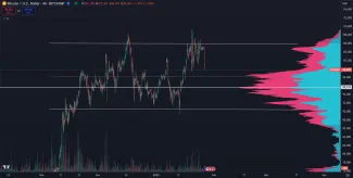 Bitcoin klesol pod 100 000 dolárov