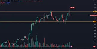 Bitcoin sformoval nový vrchol