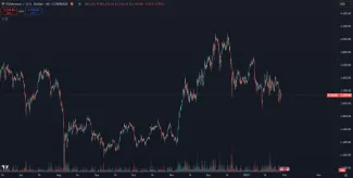 Ethereum pokračuje v korekcii