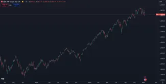 Index SP500 na historickom maxime