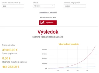 Investícia 83 eur mesačne 40 rokov