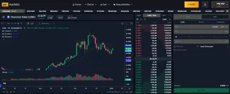 Kryptomena Chainlink na burze BITmarkets