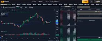 Kryptomena Near Protocol na burze BITmarkets