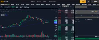 Kryptomena Solana na burze BITmarkets