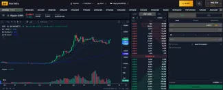 Kryptomena XRP na burze BITmarkets