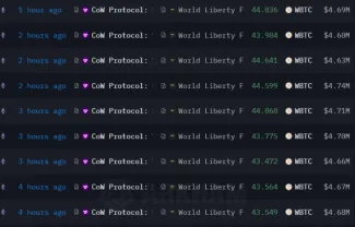 Masívne nákupy Bitcoinu