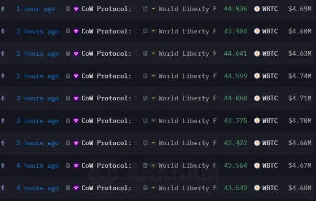 Masívne nákupy Bitcoinu