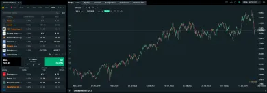 Nákup akcií UnitedHealth na XTB