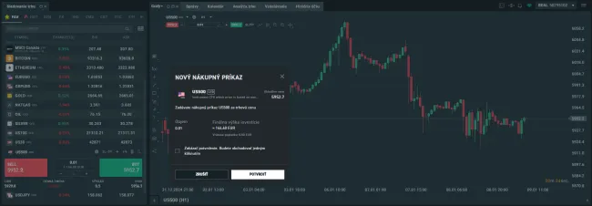 Nákup amerického indexu na XTB