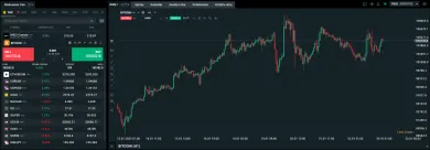 Nákup Bitcoinu na XTB