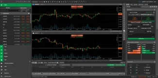 Obchodné rozhranie cTrader