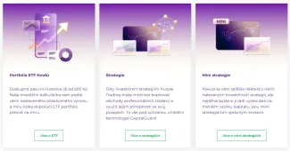 Pasívne investovanie