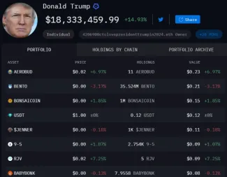 Portfólio kryptomien Donalda Trumpa