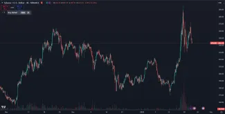 Solana potrebuje vychladnúť